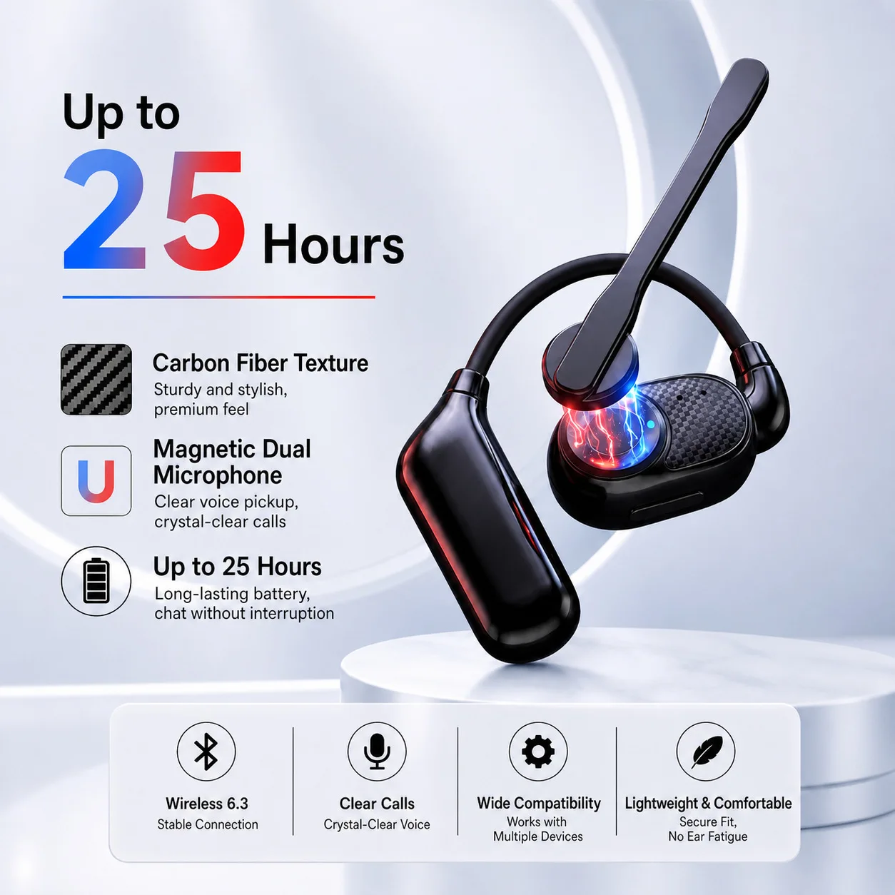 

Single Open‑Ear Bluetooth6.3 Headset Detachable Magnetic 360° Rotatable Microphone Wireless Earphones for Business Driving Sport