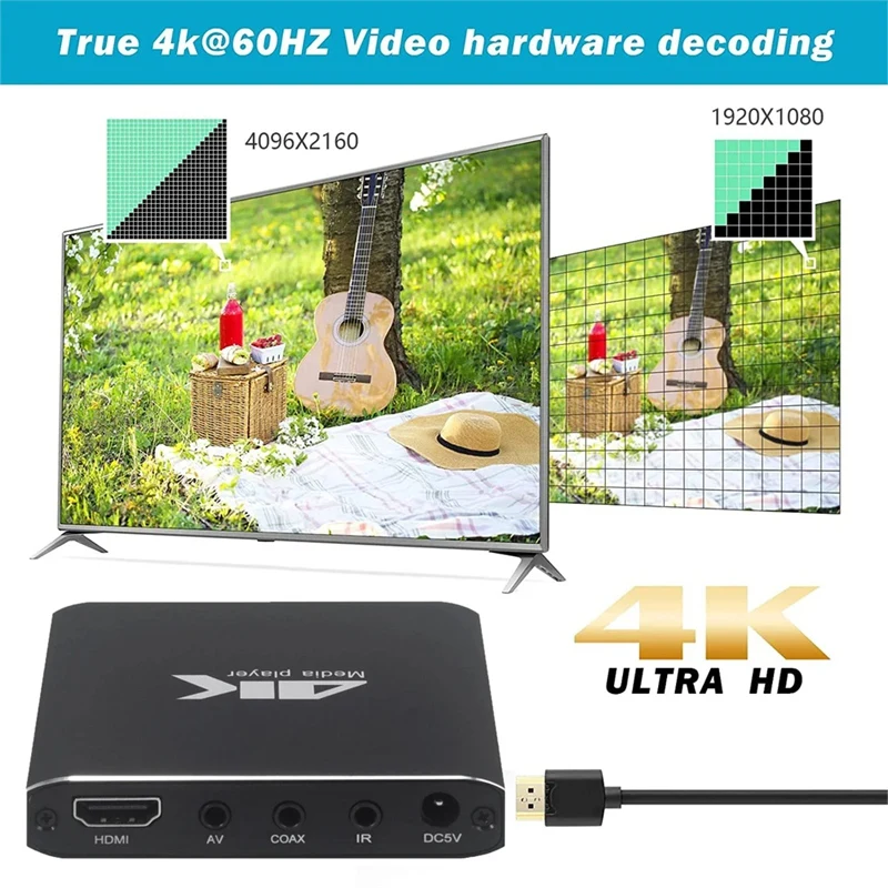 Retail Mini 4K H.265 Advertising Player Media Player Support TF Card USB Disk 1080P Full HD Multimedia HDD Player EU PLUG