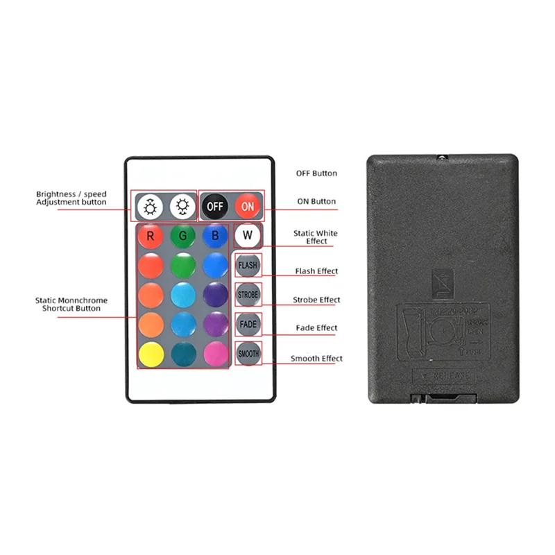 

AA76-RGB светодиодный прожектор AC100-265V IP66 уличный водонепроницаемый прожектор ландшафтное освещение для сада, патио, двора