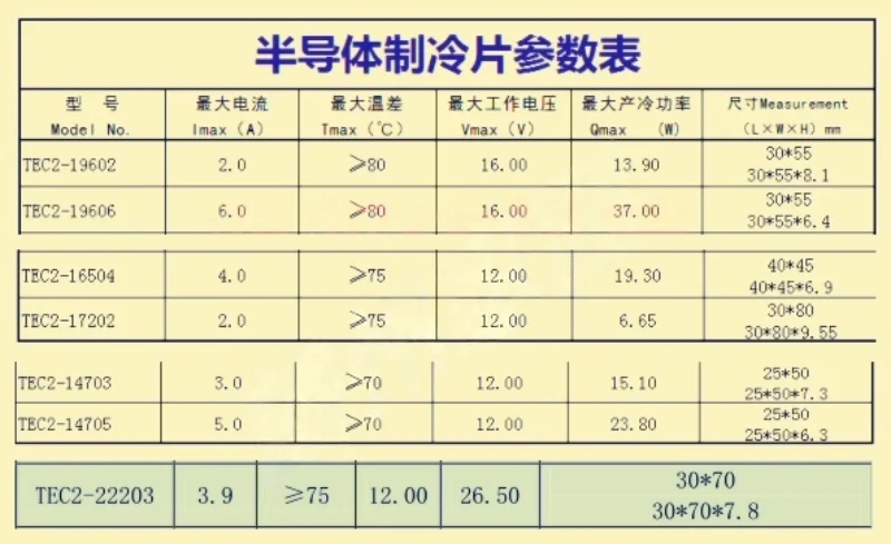 1pcs TEC2-19002 TEC2-17202 12V2A 30*80*9.55mm Double-layer refrigeration chip
