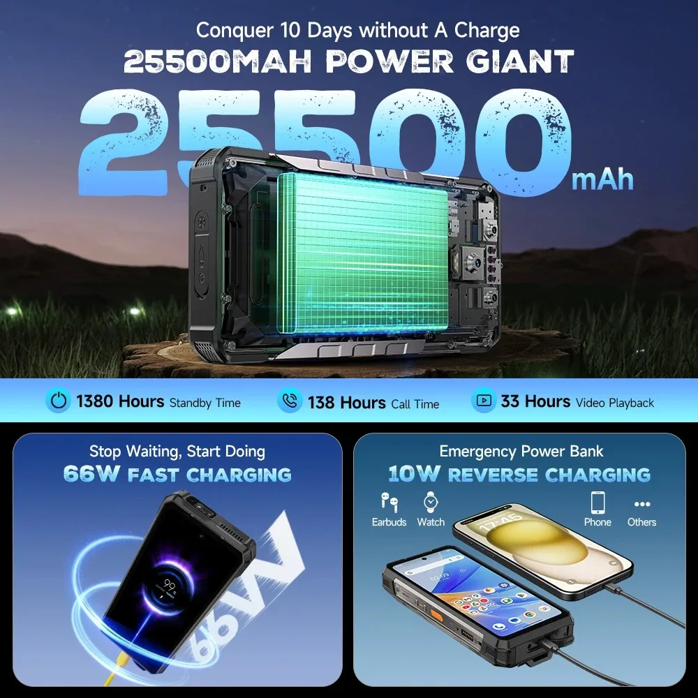 Ulefone Armor 34 Pro AI Smartphone 5G 25500mAh Built-in Projector 512GB ROM 120Hz 6.95" NFC Smartphone Mobile Phone