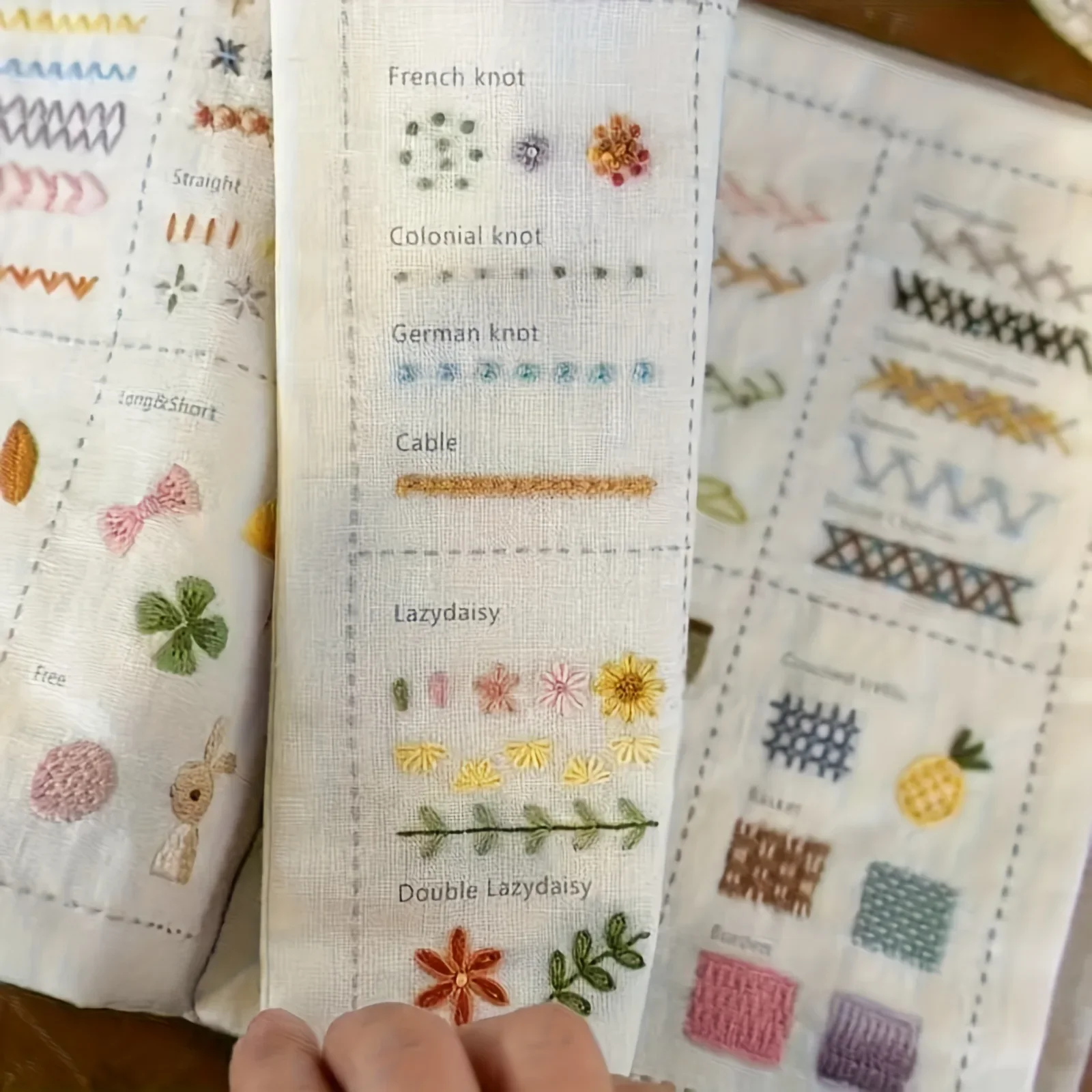 DIY Embroidery Stitch Book - H - Embroidery Guide Paper recension och pris