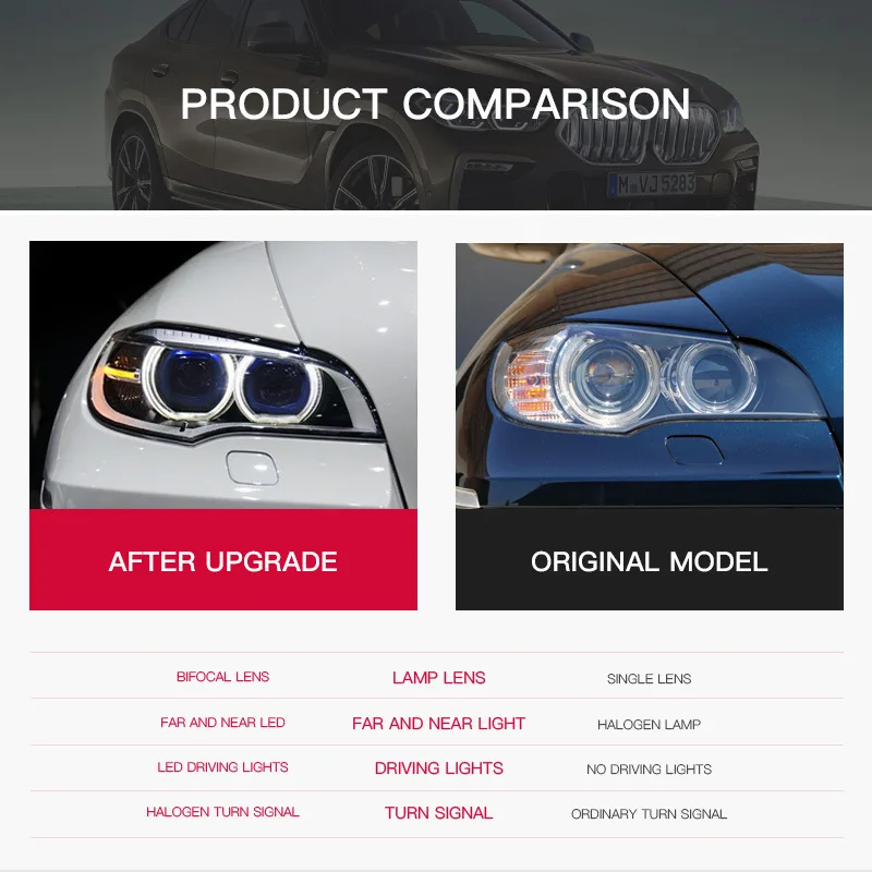 

Комплект фар для BMW X6 E71 2008-2013: Обновленные светодиодные фары с эффектом запуска и линзой-проектором, аксессуары для тюнинга автомобиля