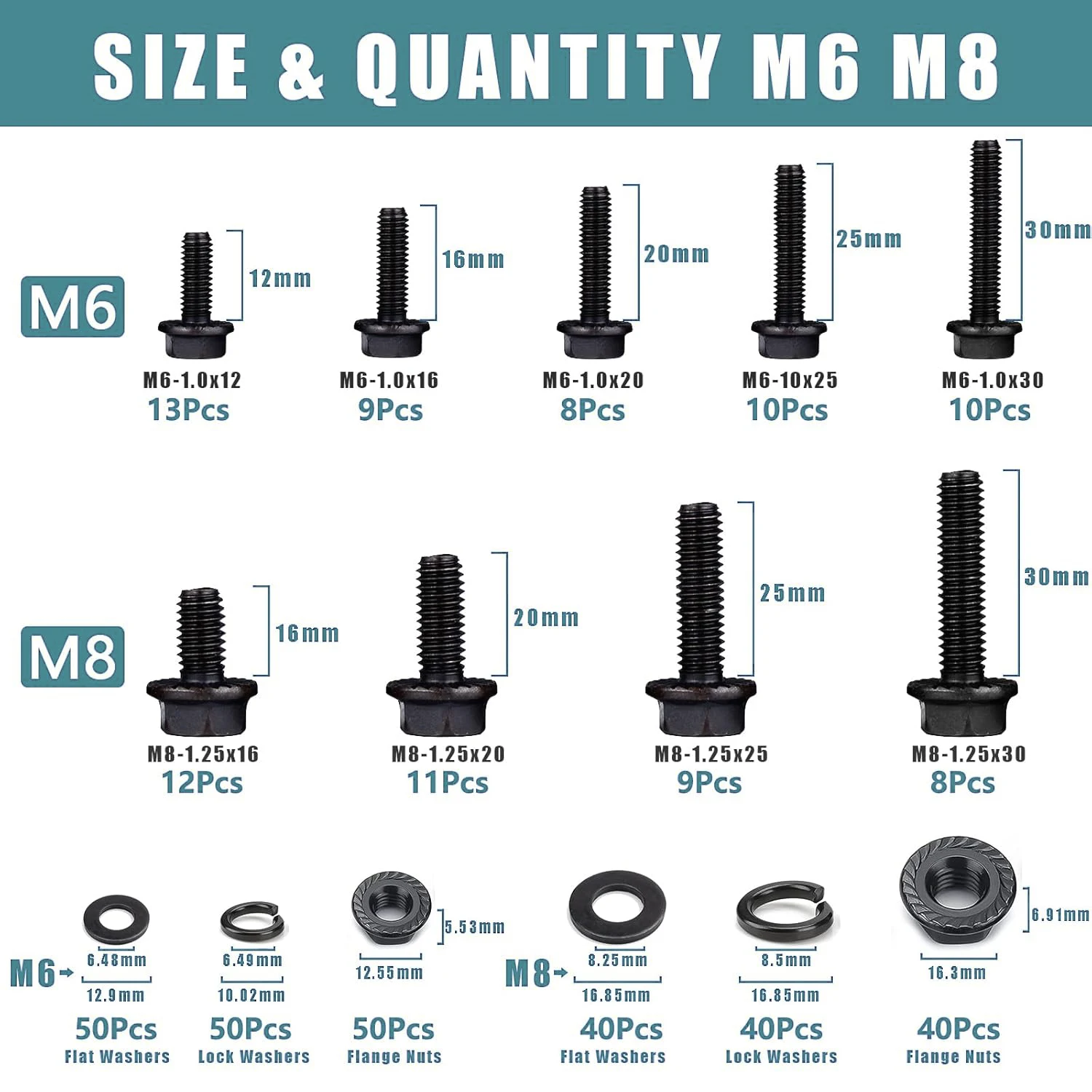 360 pieces of M6M8 hex head bolts, nuts and washers kit, 10.9 grade alloy steel, black zinc plated