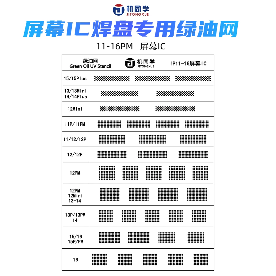Solder Mask Stencil…