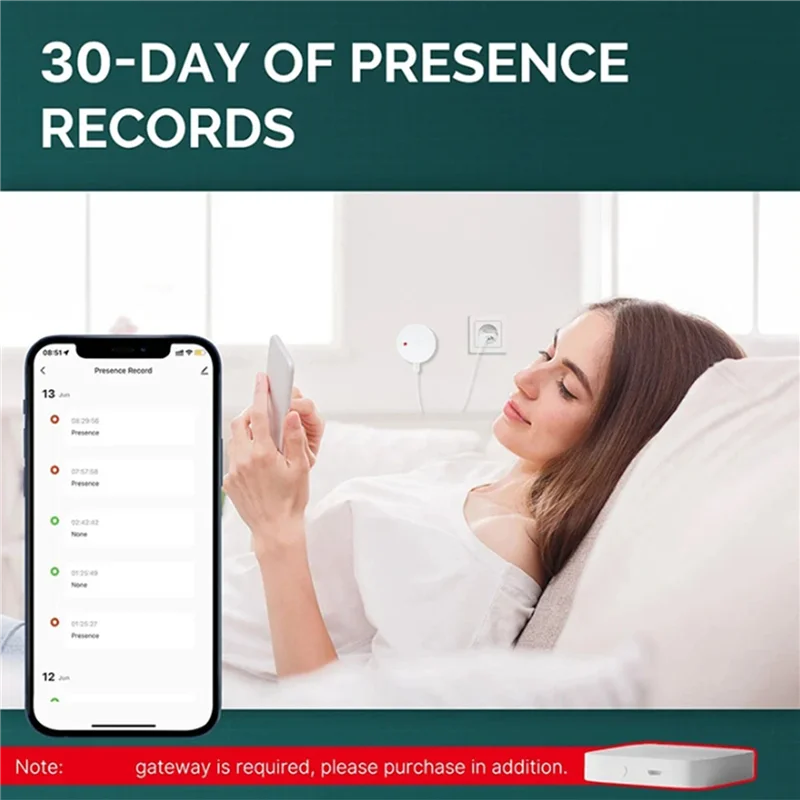 

DIGIT-2X Zigbee Human Presence Sensor Detector Radar Wave Sensor For Home Security Tuya Smart Human Body Exists Sensor 5.8G