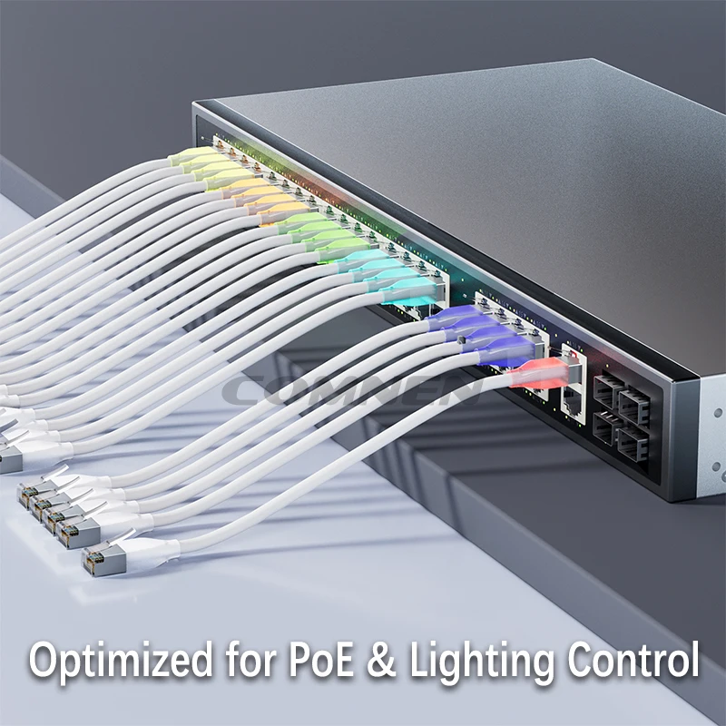 Thumbnail 3 - #36 Top 50 Waterproof Network Cables Worth Buying In 2026