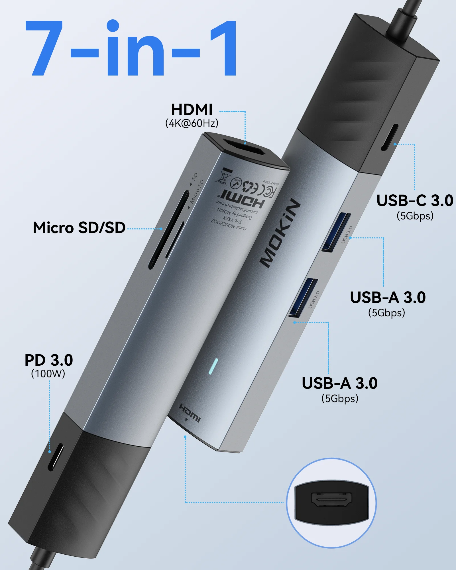 MOKiN 7 in 1 USB C Multiport Hub,USB C to 4K60Hz HDMI,3 USB3.0 5Gbps,SD&TF,PD 100W Adapter hub,for MacBook Pro/Air M1 M2 Dell HP