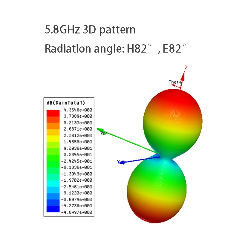 0.3-10G UWB super antenna RFID ultra wideband circular polarization antenna equiangular helical antenna left and right circular