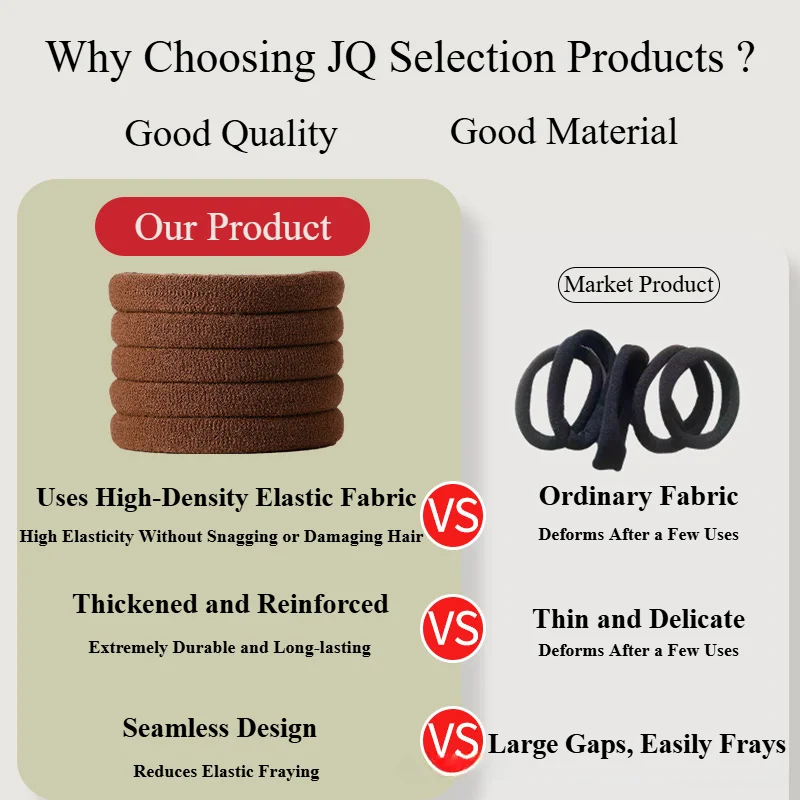 New High-End Hair Ties for Women, Seamless Elastic Ponytail Holders, Minimalist and Simple Design, Strong and Durable Hair Bands