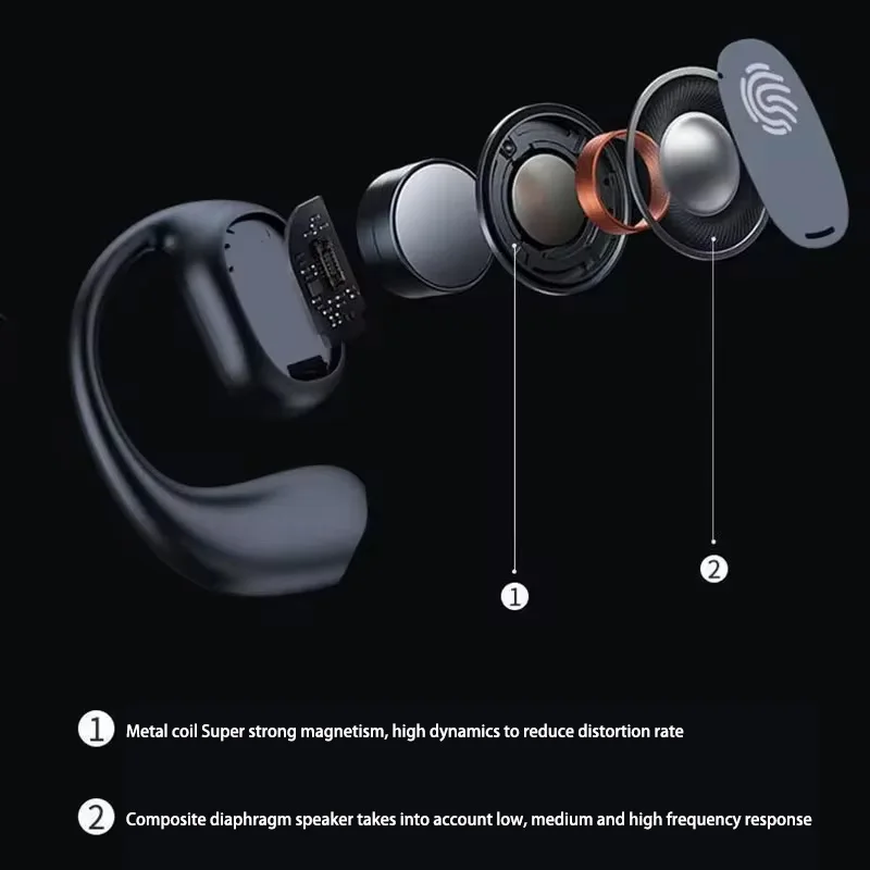 GT280 Bluetooth 5.3 Bone Conduction Earbuds HiFi 9D Stereo Sports Waterproof Ear Hooks Open Ear Touch Control Headset With Mic