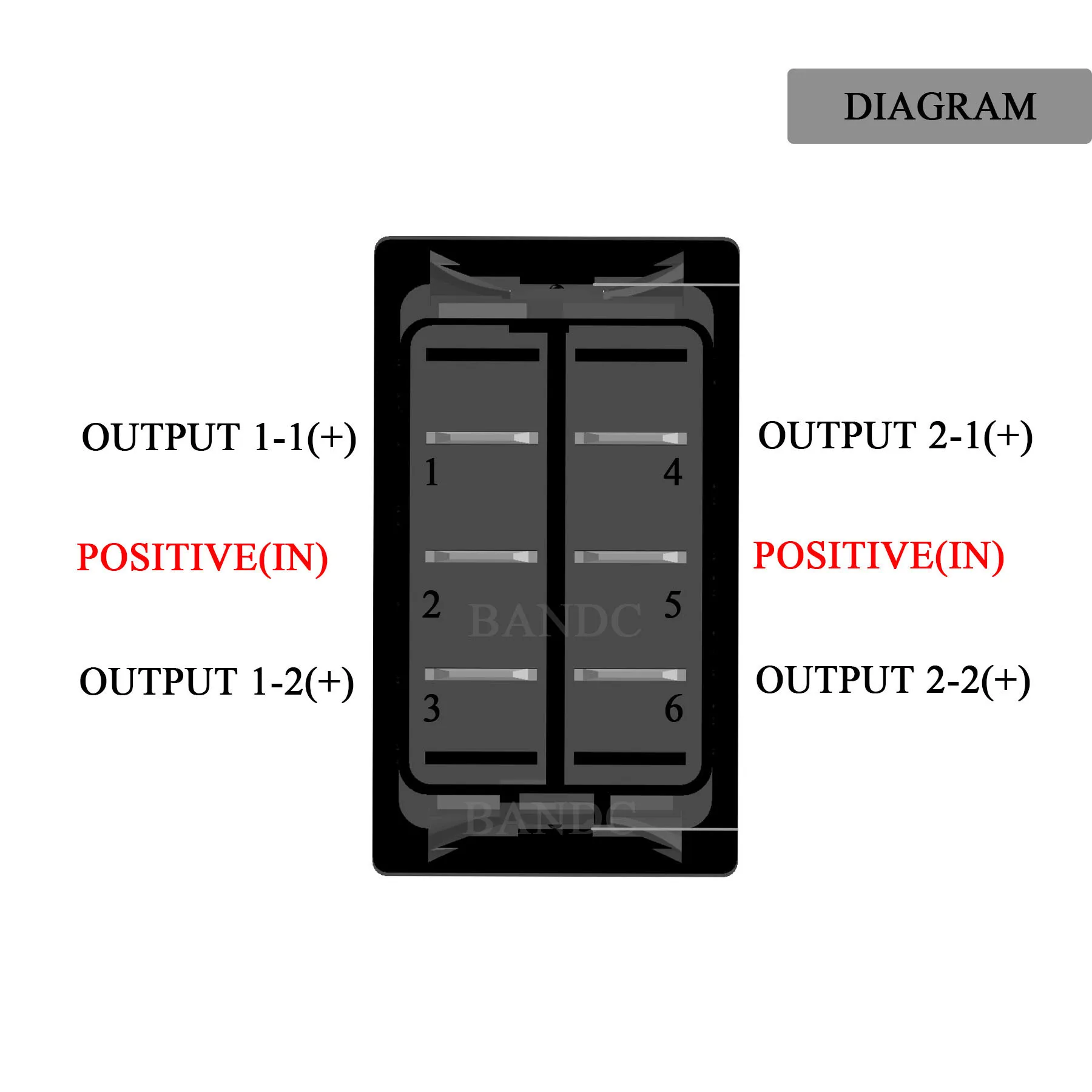 12V/24V DC Reverse Polarity Switch 6P (ON)-OFF-(ON) 3 Way Momentary Rocker Switch Waterproof Non-light DPDT Marine Toggle Switch