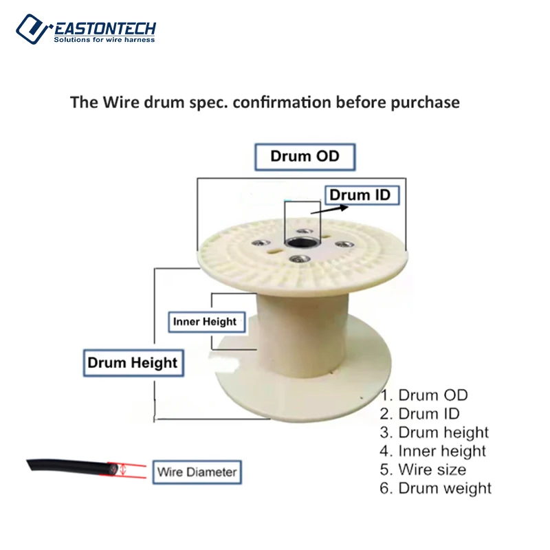 Wire Pre-Feeding Machine EW-1705 Automatic Cable Wire Feeding Machine For Cutting And Winding Max. 600kg