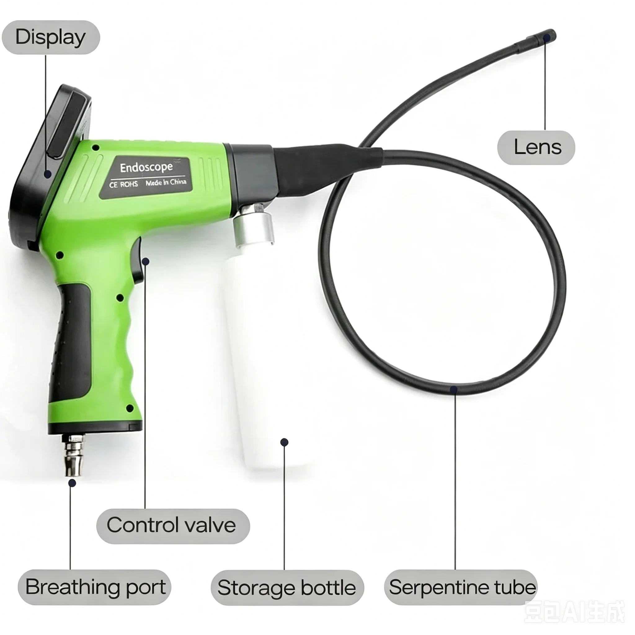 Visual LCD Endoscope Car AC Cleaning Gun Auto Air Conditioner Evaporator Cleaning Maintenance Tool view 6