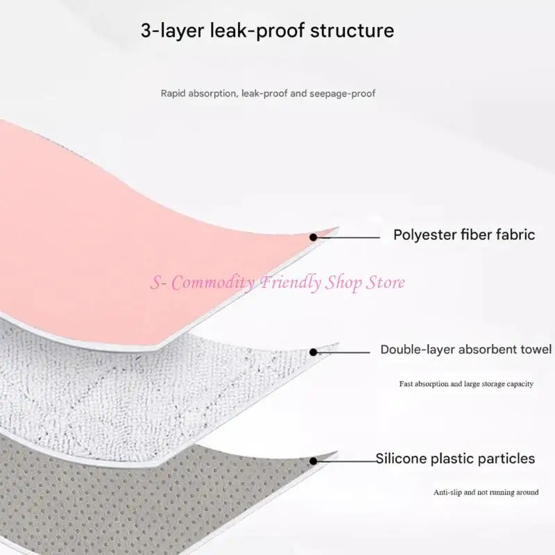 

85AE Baby Car Pad Protector Waterproof Washable Liner Full Coverage For Accidents During Long Rides Universal