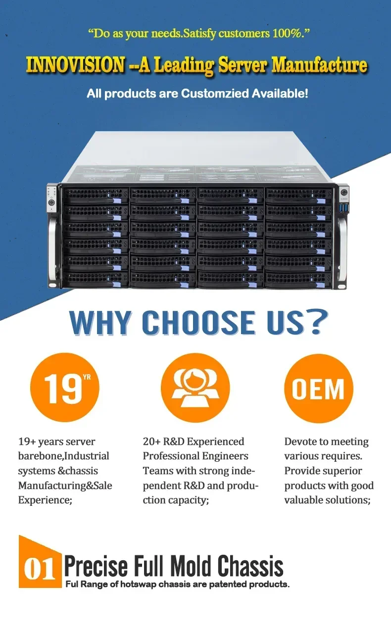 S46524 Für Chia Mining Super riesiger Speicher 24 Bays 4u Hotswap-Rack NVR NAS-Servergehäuse