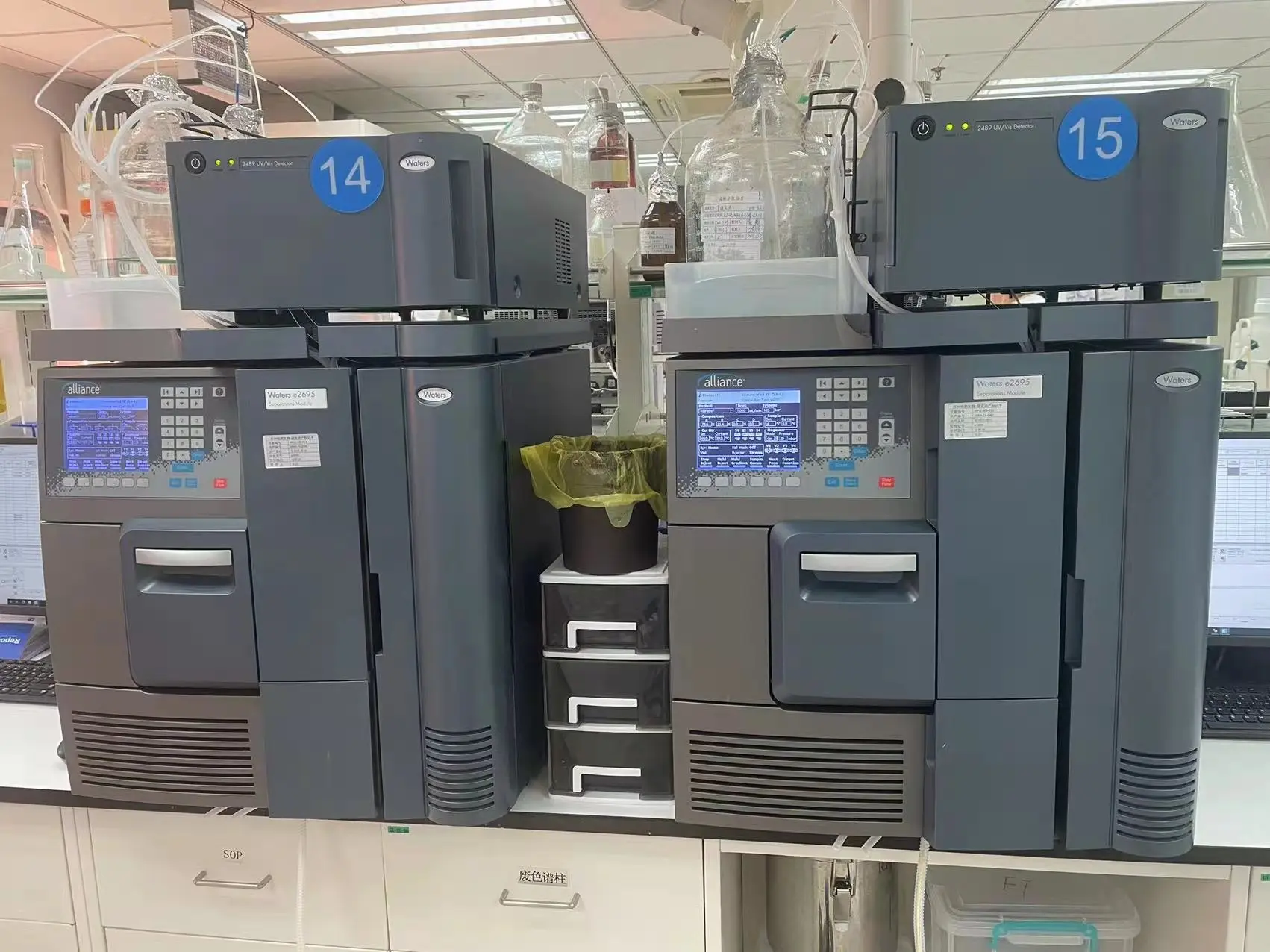 Águas HPLC