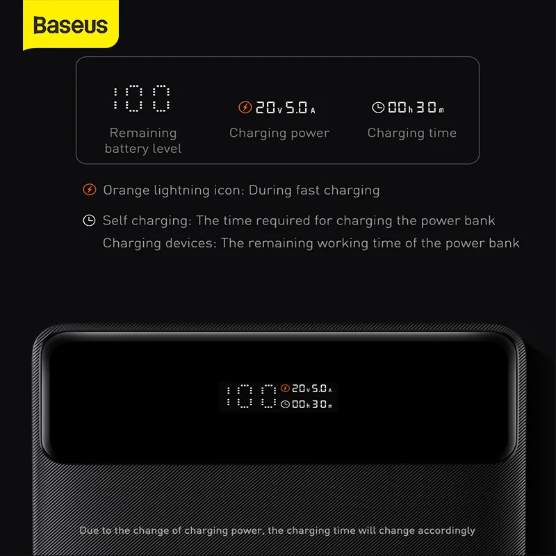 Imagem -06 - Baseus-banco de Carregamento Rápido Bateria Externa para Macbook Xiaomi Laptop Usb tipo c pd qc 3.0 100w 20000mah