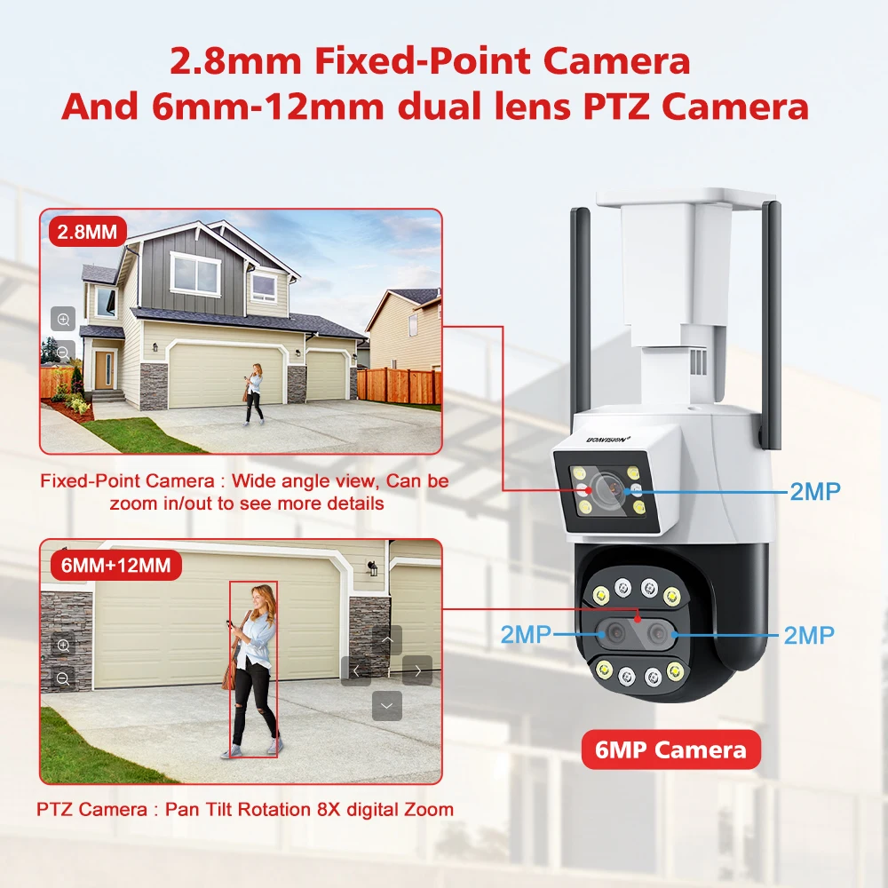 Imagem -02 - Câmera ai de Tela Dupla de Três Lentes ao ar Livre Rastreamento Automático Zoom Digital 8x Ptz Câmera de Conexão de Ponto Fixo 6mp Wifi 4g