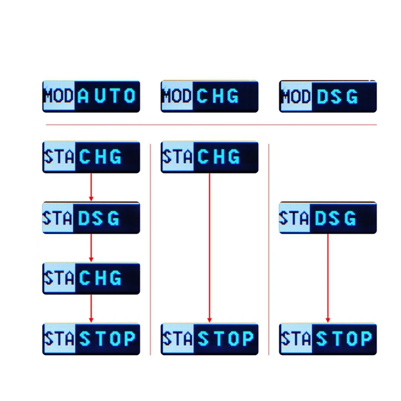 5V 18650 LCD Display Lithium Battery Capacity Tester Detector Module With Charging Discharge Function Type-C Port