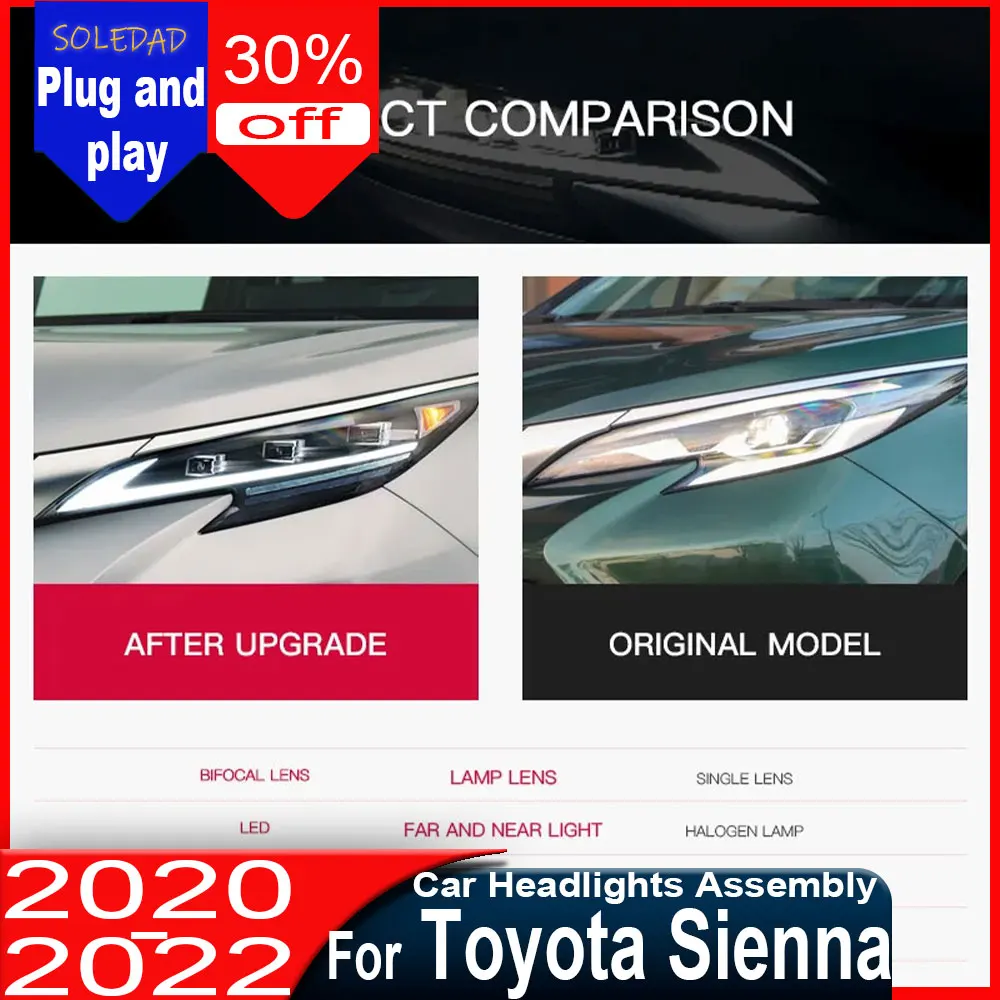 Car headlights For Toyota Sienna 2020-2023 LED Headlight Newest Design DRL Projector Lens Signal Lamp Tool Accessories