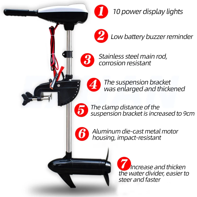 12V24V Electric Thruster Outboard Motor Propeller Marine Propeller Hanging Machine Screw Thruster 28lbs-88lbs Brushless Machine