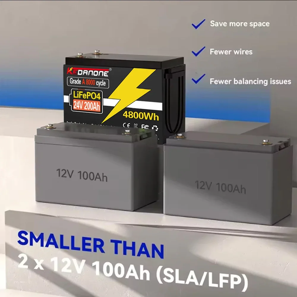 100% New LiFePo4 24V 100Ah lithium iron phosphate battery Built-in 200A BMS,for Solar Marine Overland Off-Grid LiFePo4 Batte