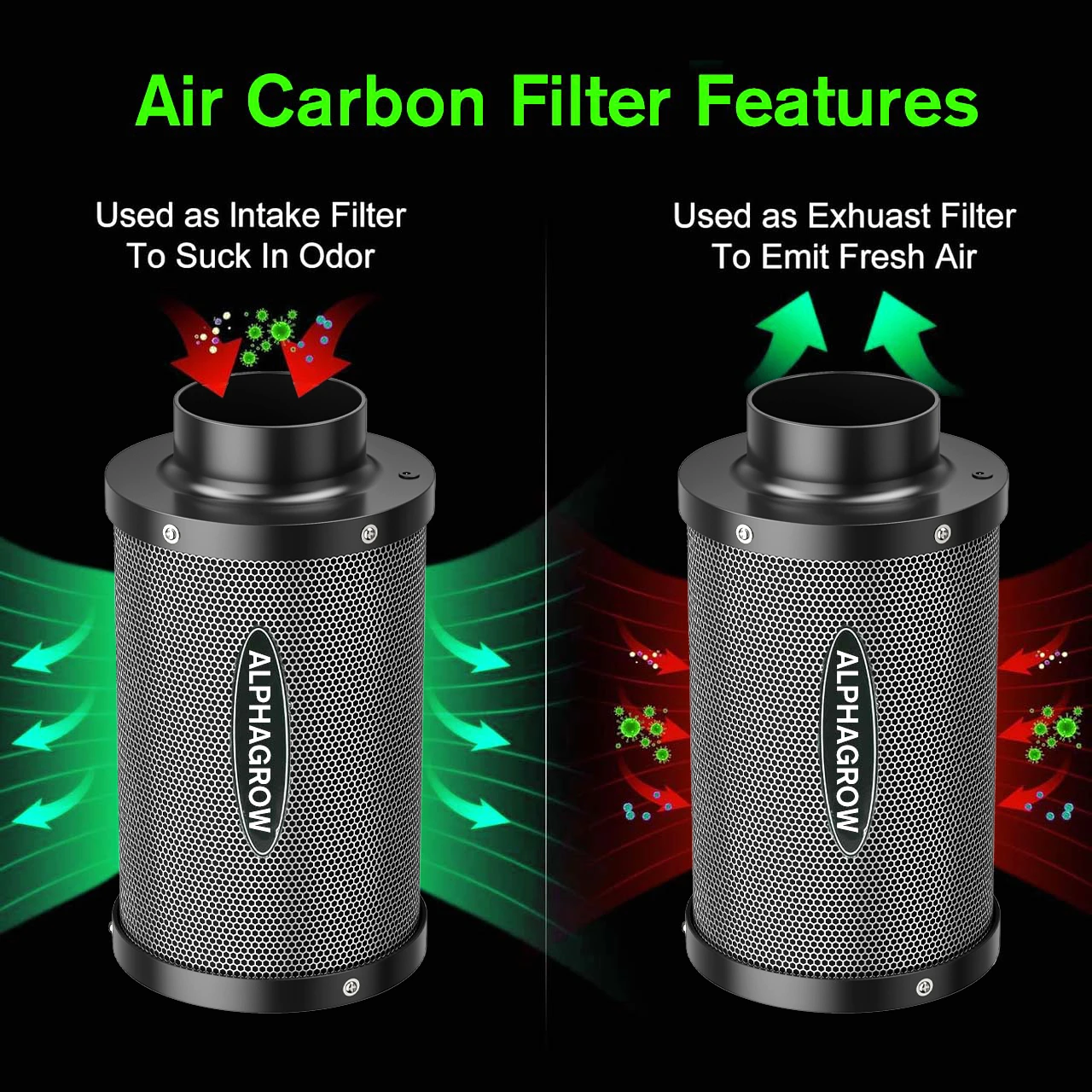 مجموعة فلتر هواء كربون 4/ 6 بوصة لخيم النمو - إزالة الروائح بنسبة 99% مع فحم عذراء أسترالي، شفة قابلة للعكس وكان #5