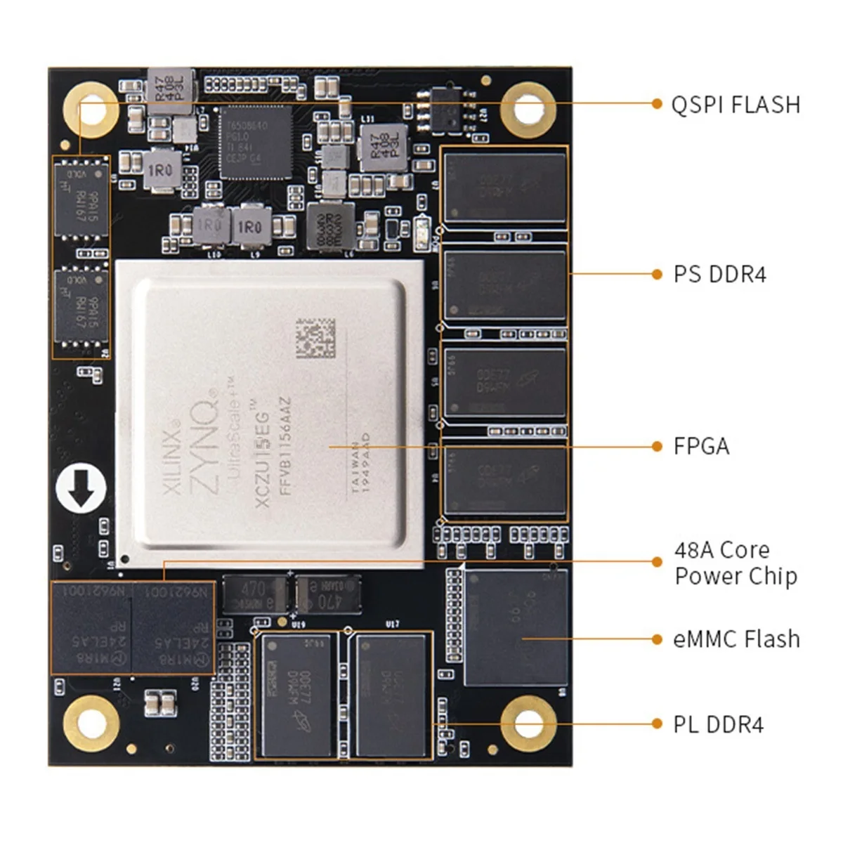 ALINX SoM ACU9EG ACU15EG: Xilinx Zynq UltraScale + MPSOC XCZU9EG 15EG AI cálculo Módulo de grado Industrial