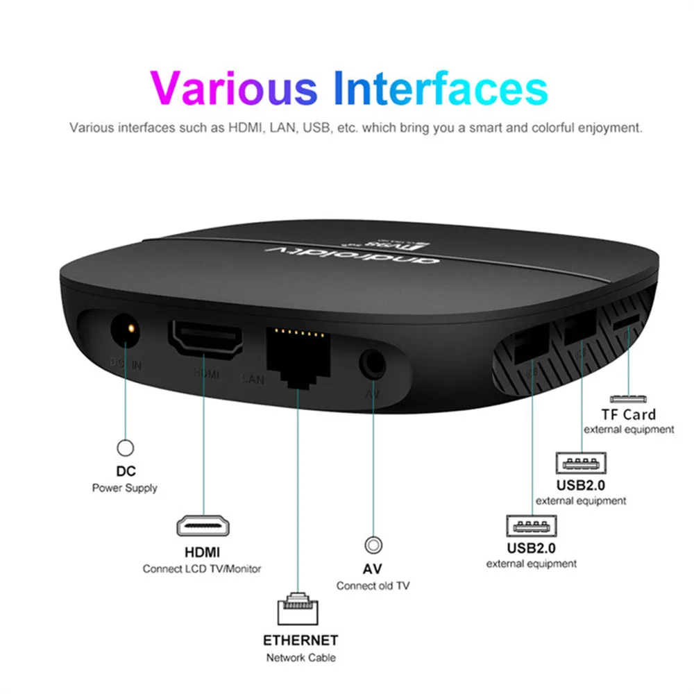 TV98 ATV Android 13 Smart TV Box Ultra HD 8K Allwinner H313 2GB 16GB Dual Band 5GWiFi BT4.0 Spraakafstandsbediening Set Top Box