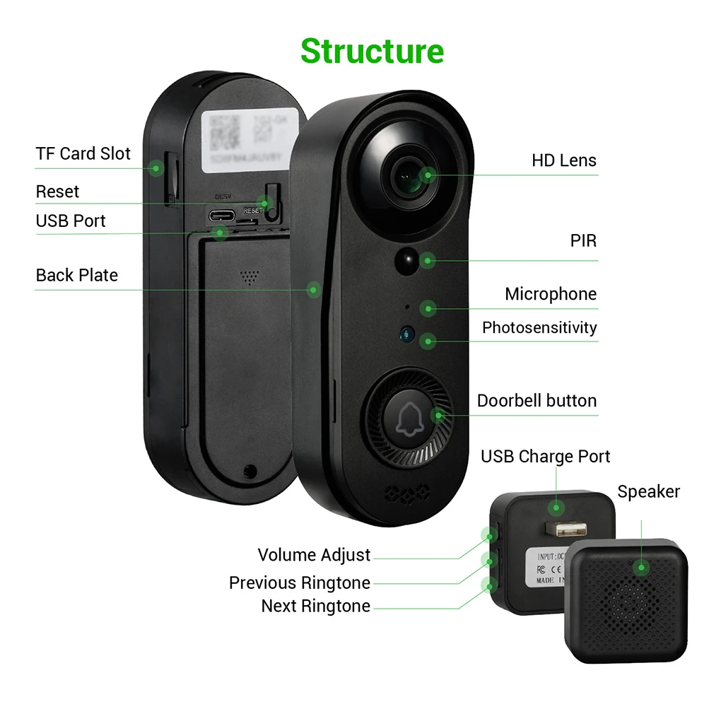 Black Visual Doorbell With Humanoid Detection Night Light For Remote Monitoring And Talk To Visitors