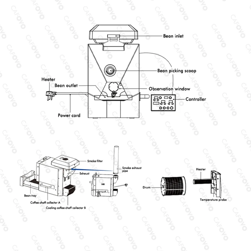 CAFOVO RE-1 محمصة حبوب البن الكهربائية المحمصة التجارية آلة التحميص الأوتوماتيكية مع 3 مجفف الحبوب منحني الخبز 110-220 فولت #4