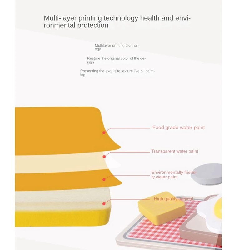 Tostapane in legno Giocattolo Gioca Accessori da cucina Gioca al cibo Pane, burro, uova in camicia Taglio Finta giocattoli per bambini Facile da usare