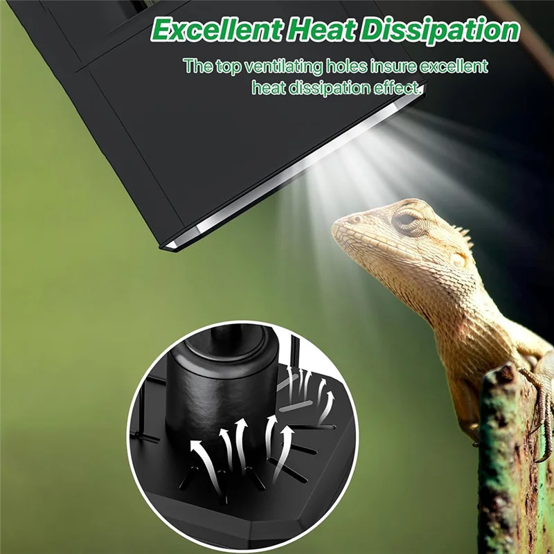 

ABPR-Dual Dome Reptile Lamp Fixture For Heat Lamp & UVB Bulb (Max 100W Each) With Reflector Design For Bearded Dragon