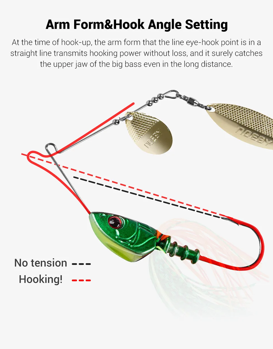 NOEBY Spinnerbait 10,5g 14g 21g 28g Draht Köder Doppel Weide Klinge Nadel Schwimmen Köder Löffel wobbler Bass Spinning Angeln Lockt – Detail 3