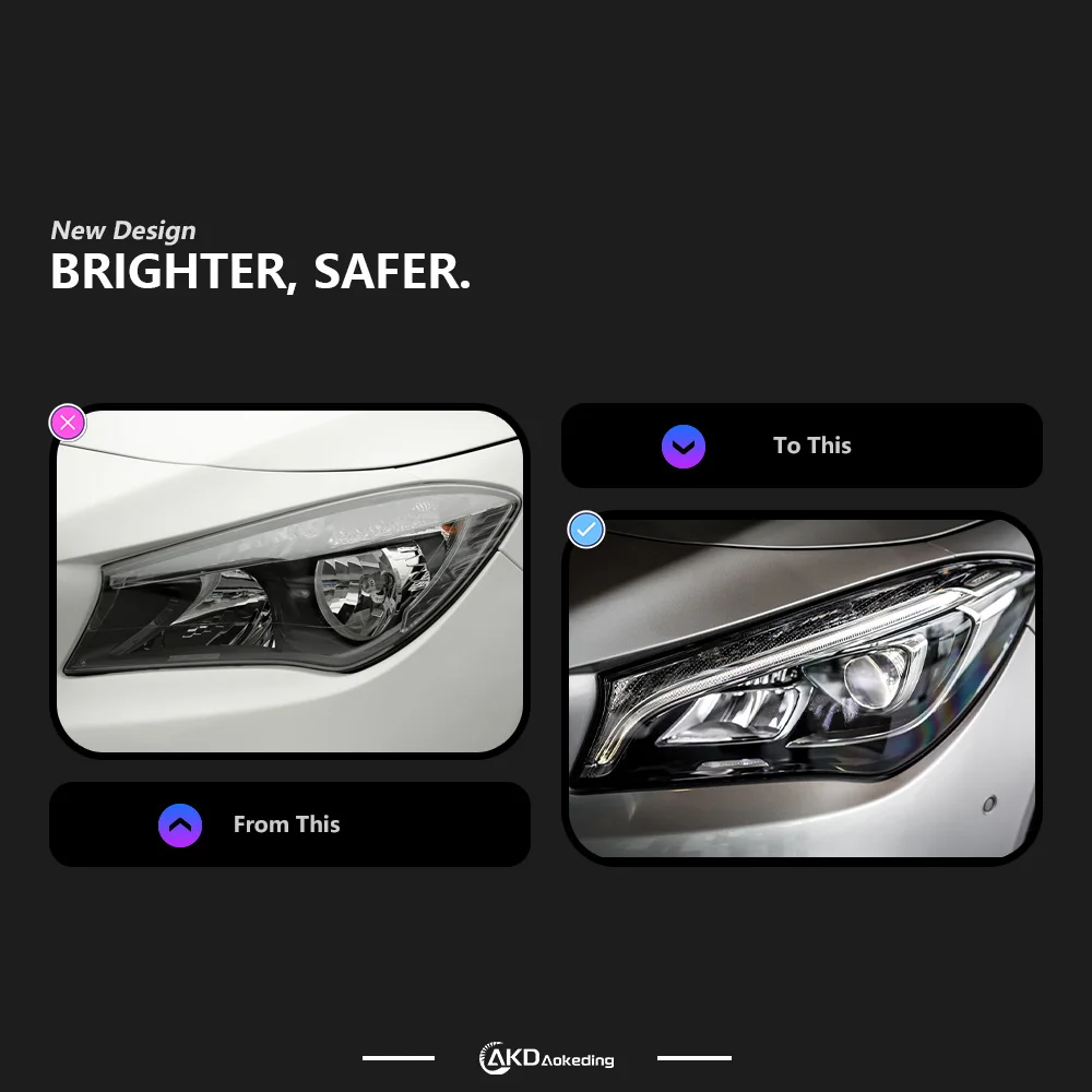 Car For BENZ W117 CLA 2014-2020 Headlights DRL Hella LED Bi Xenon Bulb Fog Lights Car Accessory CLA200 260 Head Lamp