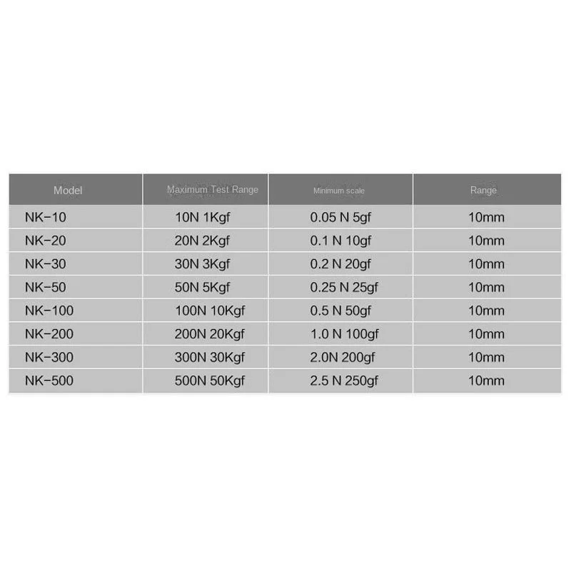High Precision Push Pull Force Gauge Horizontal Testing Structure Tester For Wire Terminal Pullout Force Strength Test