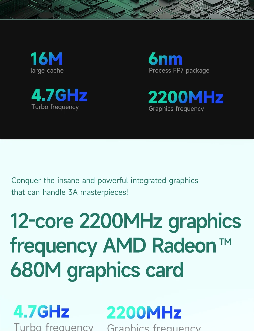 "Gmktec-ゲーマー用のミニPC,amd ryzen 7 6800h ddr5 Windows 11 pro,16GB,512GB,1テラバイトGB,32GB,テラバイトbt5.2,wif6,