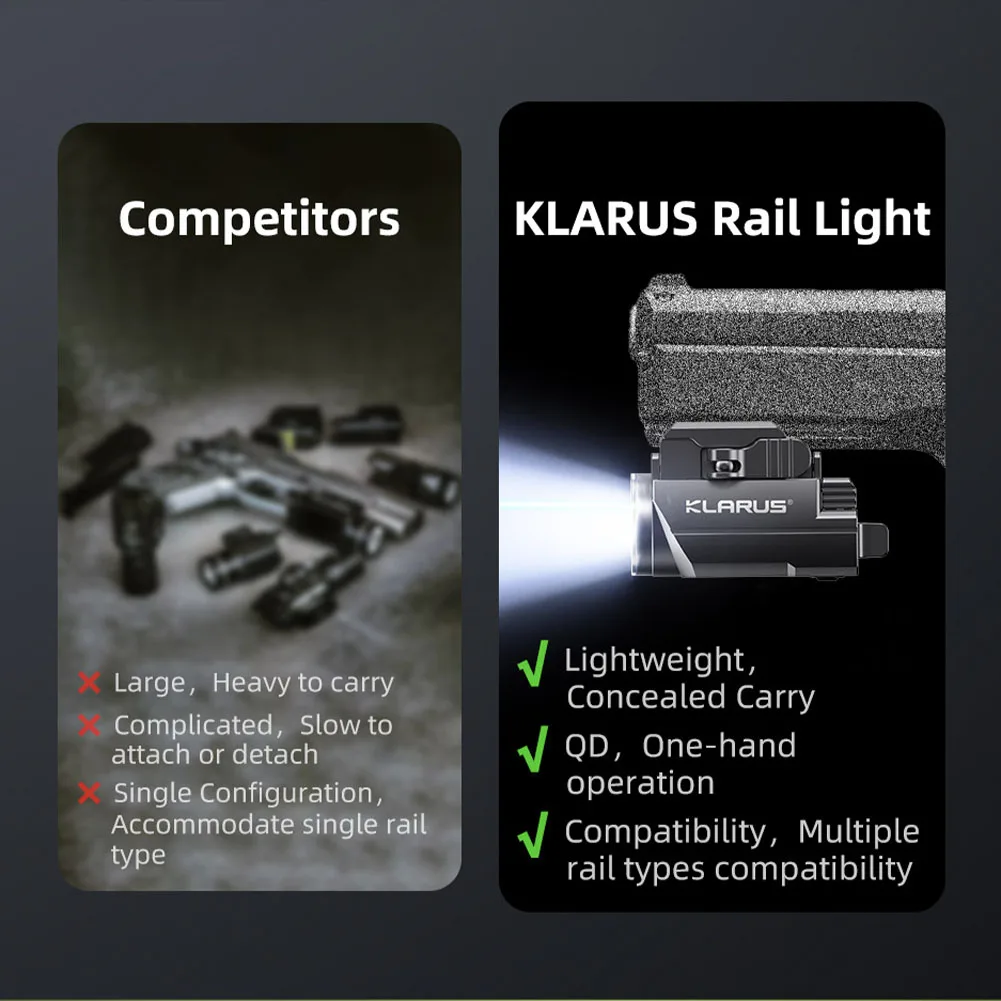 Klarus GL2 Tactical Flashlight with Green Laser, 1000 Lumens Compatible with Glock and Picatinny Rail, Type-C Direct Recharging