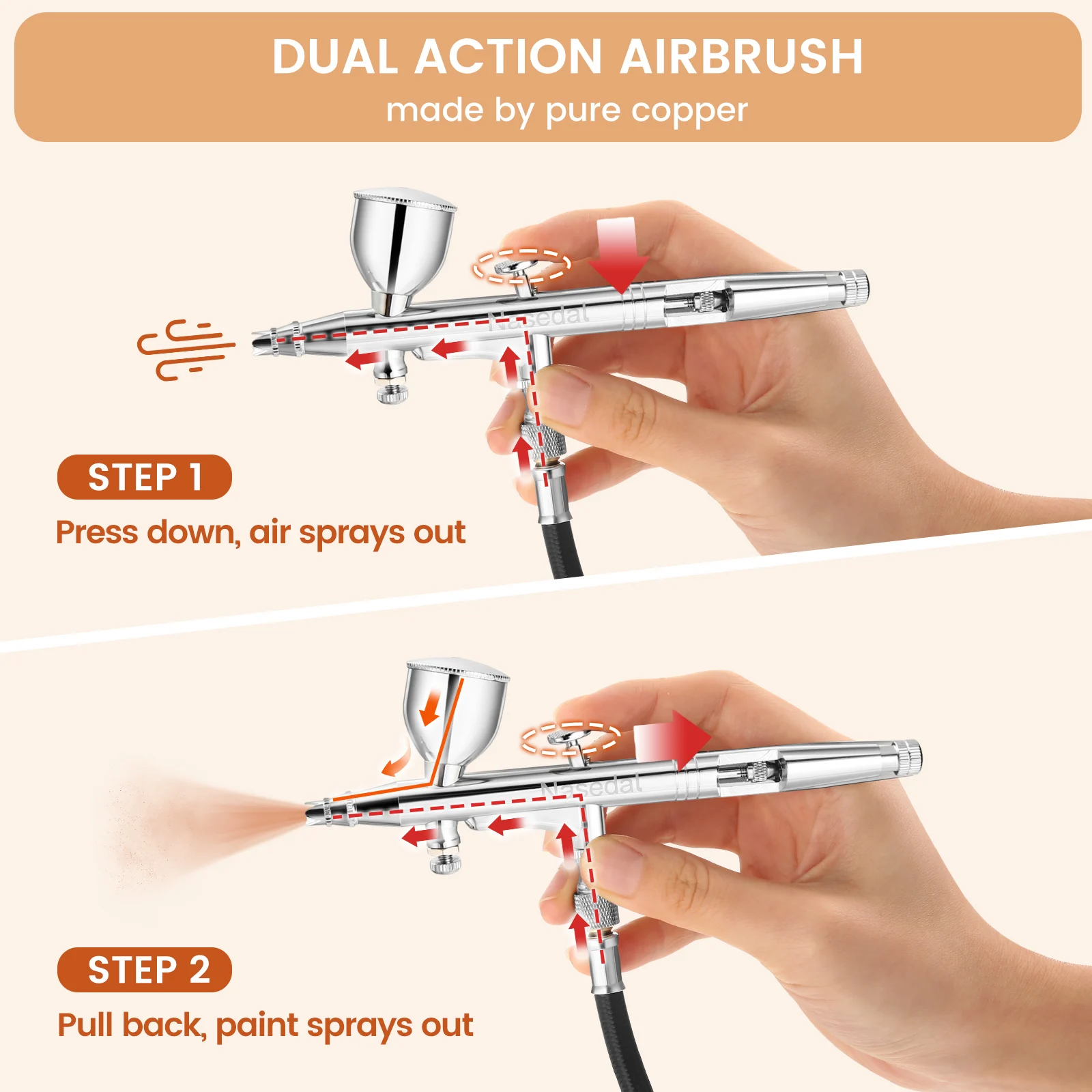 Nasedal NT-268K zestaw aerografu o podwójnym działaniu zaktualizowana dysza wpuszczana do malowania modeli miniaturowe kolorowanie makijaż Nail Art Craft