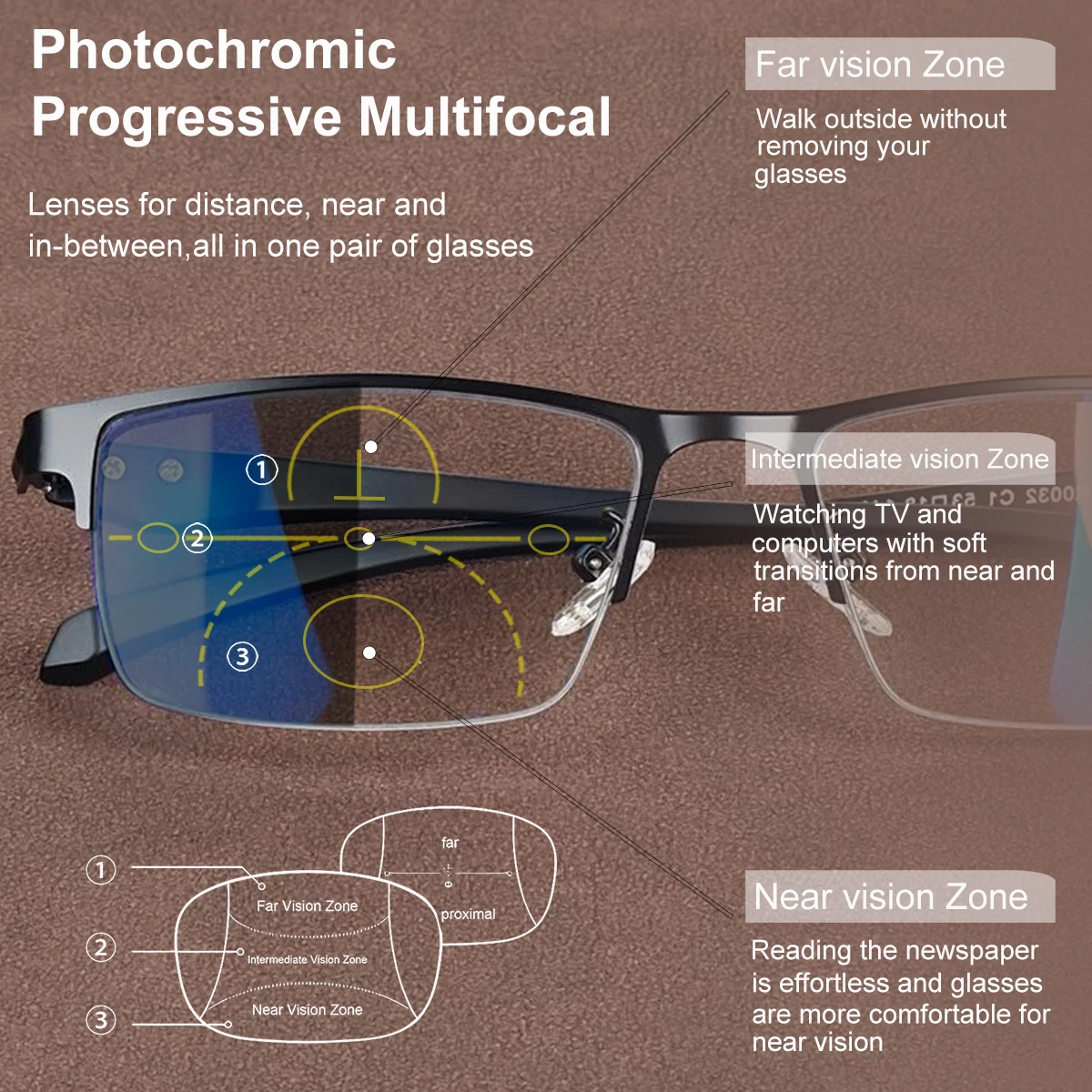 نظارات قراءة فوتوكروميك متعددة البؤر تقدمية، إطار مرن Tr، تأتي مع نظارات قراءة متكاملة مجانية، للجنسين. #6