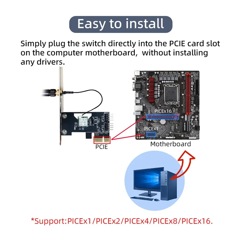 

Подходящий беспроводной Wi-Fi контроллер мощности компьютера Ewelink с голосовым командным управлением и расписанием приложения для дома и офиса