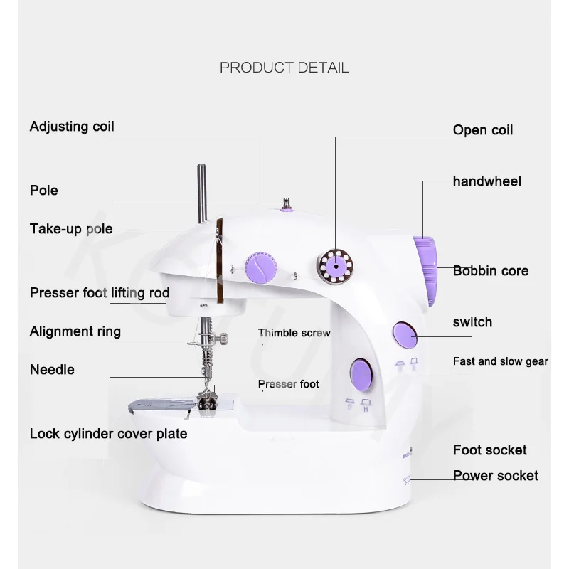 Fully Automatic Mini Electric Sewing Machine With Light Portable Sewing Toy For Beginner Sewing Kit For Household Birthday Gifts