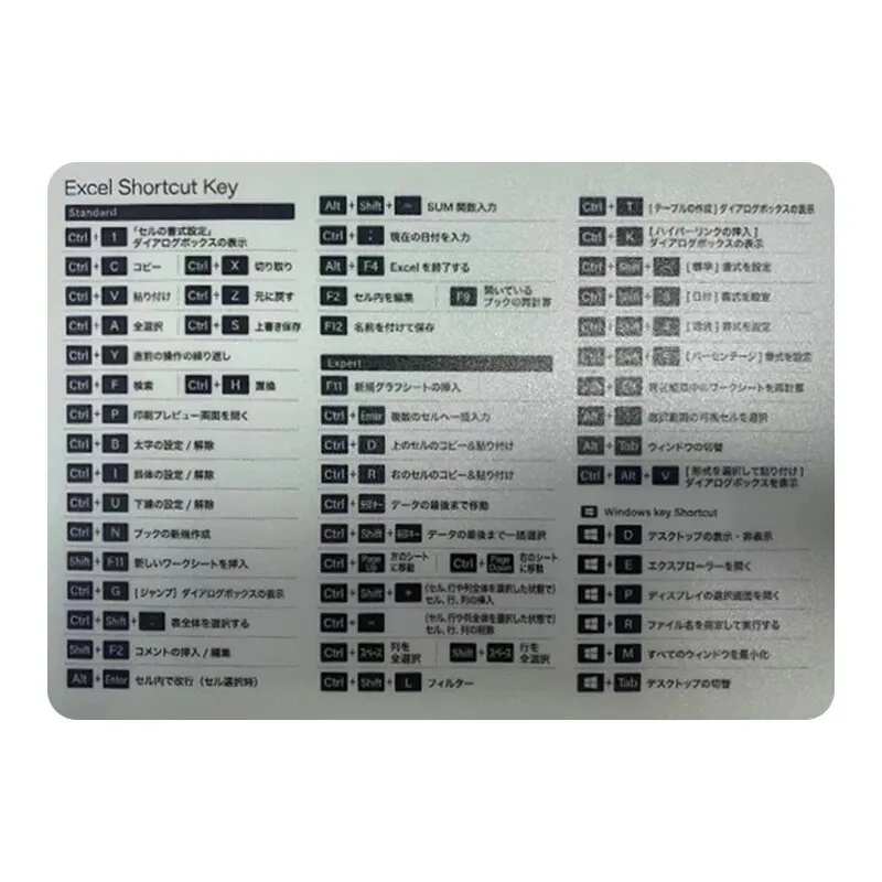 Anti-Rutsch-Japanisch Excel Short cut Mauspad PVC wasch bar
