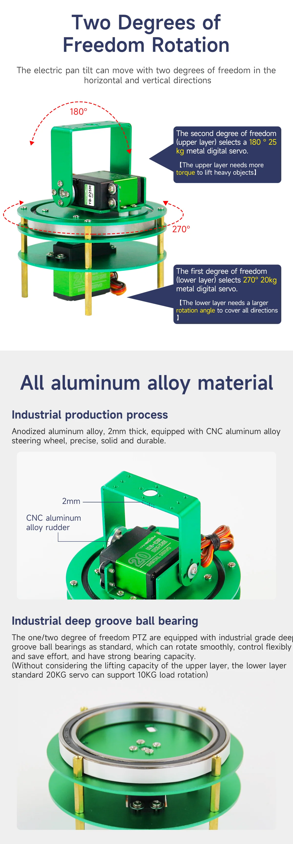Yahboom 2DOF Elektrische Plattform Aluminium Legierung mit 20KG/25KG Metall Servo Industrielle Gradedeep Nut Kugellager für roboter Auto – Detail 3