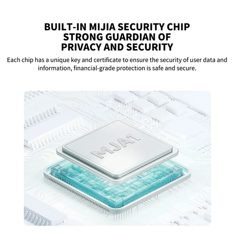 умный сяоми отзывы - №4