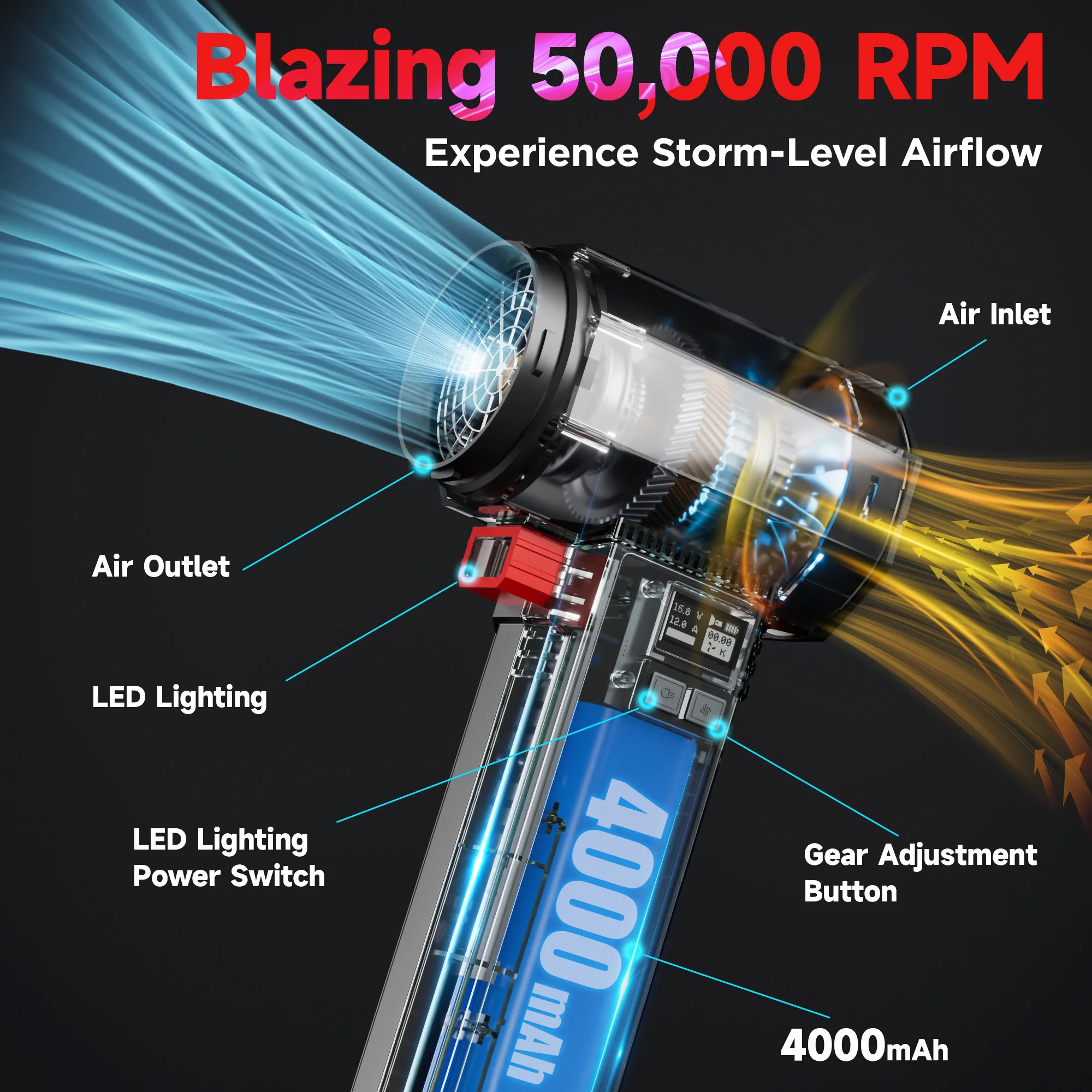 منفاخ هواء قوي بدون فرش مروحة تربو مع دفع 1400 جرام سرعة الرياح 55 متر/الثانية لتنظيف الأوراق المتساقطة والثلج والرمل #3