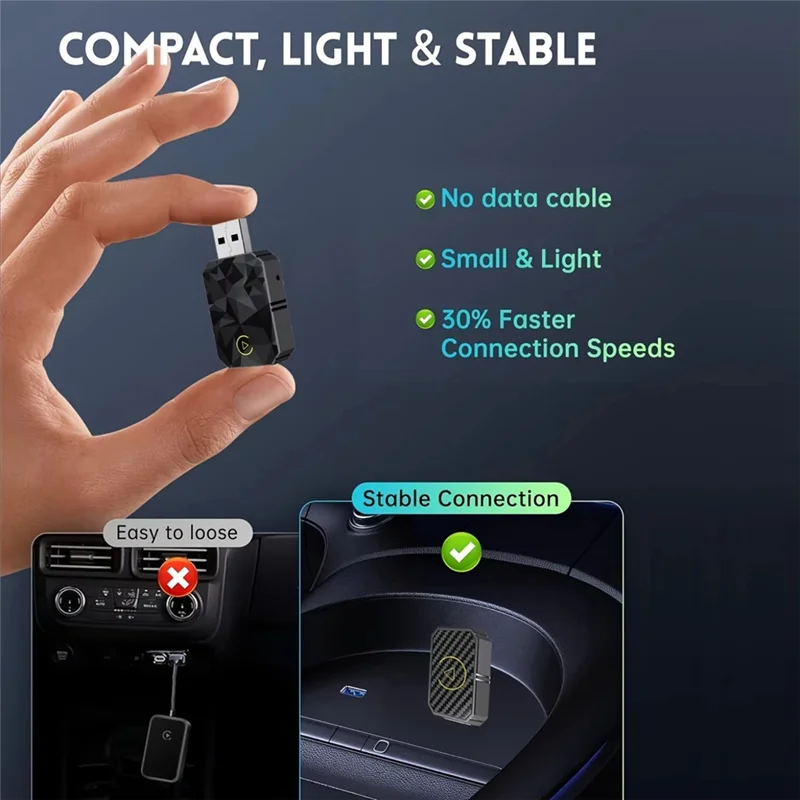 ELECT-Carplay Box Mini Auto Wireless Adapter For Android Mini Auto Wireless Adapter, 5Ghz Wifi Type-C/USB Plug Play