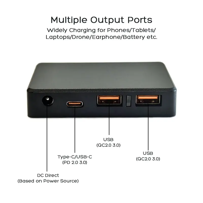 MPPT Solar Controller USB Type-C DC Voltage Stabilizer Inverter Regulator DIY Solar Charger to Charge Phone Laptop Battery etc.