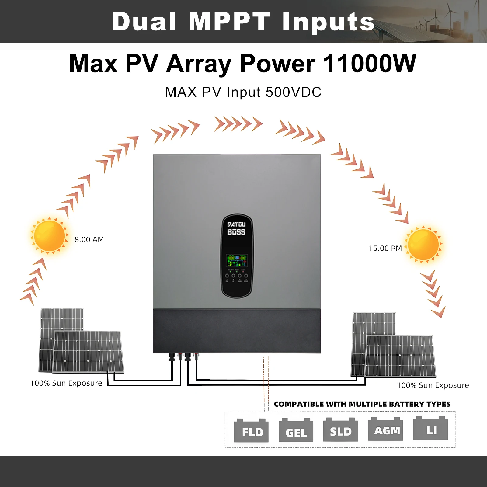 5KW 6KW 8KW 10KW 15Kw Single/Three Phase Solar Power Inverter Price Ip65 3 Phase Smart Dual Output On Grid Hybrid Solar Inverter